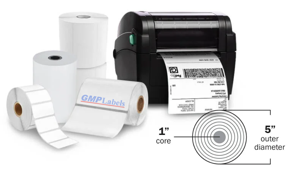 Tem nhãn RFID UHF dùng cho vận chuyển, may mặc và nữ trang Tem nhãn RFID UHF dùng cho vận chuyển, may mặc và nữ trang